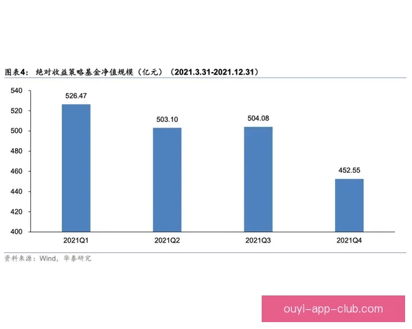 2026年国王联赛收入揭秘：虽未暴富但每位参与者都能安稳获利