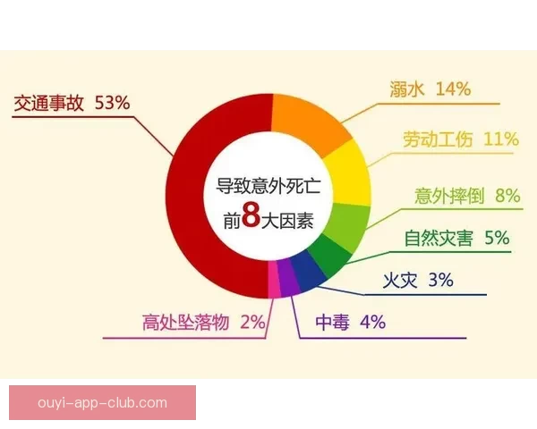 解析体育竞猜赔率背后的玄机 揭示数据如何影响投注策略与结果