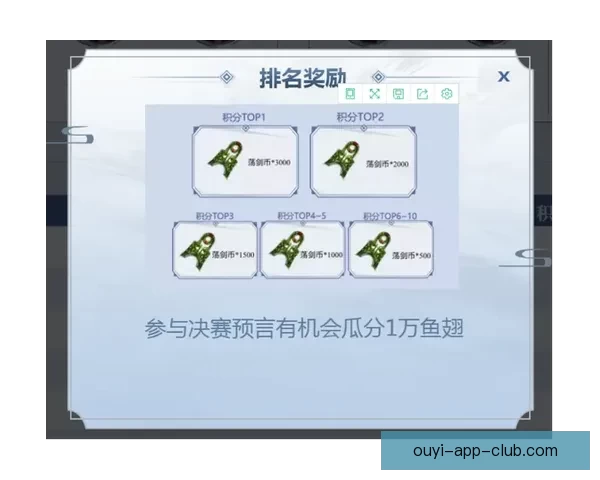 世界杯竞猜热门平台推荐助力球迷精准下注赢取丰厚奖励