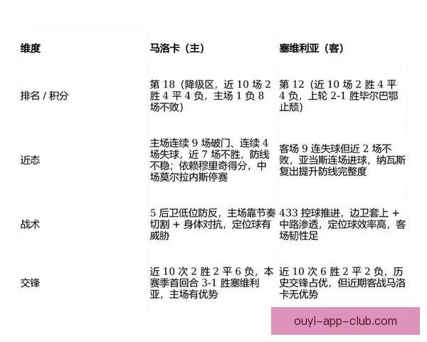 足球竞猜入口平台推荐与赛事预测技巧全攻略助你轻松参与体育竞猜