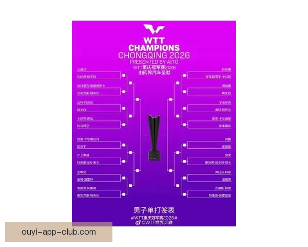 2026世界杯专家预测揭晓各大球队表现趋势及冠军之争分析