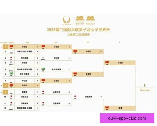 美加墨世界杯精彩对决全赛程与关键比赛时间安排解析